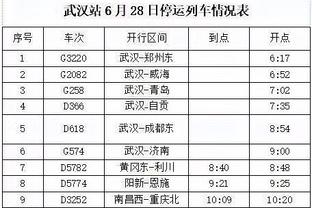 开云app官网登录入口下载安卓截图0